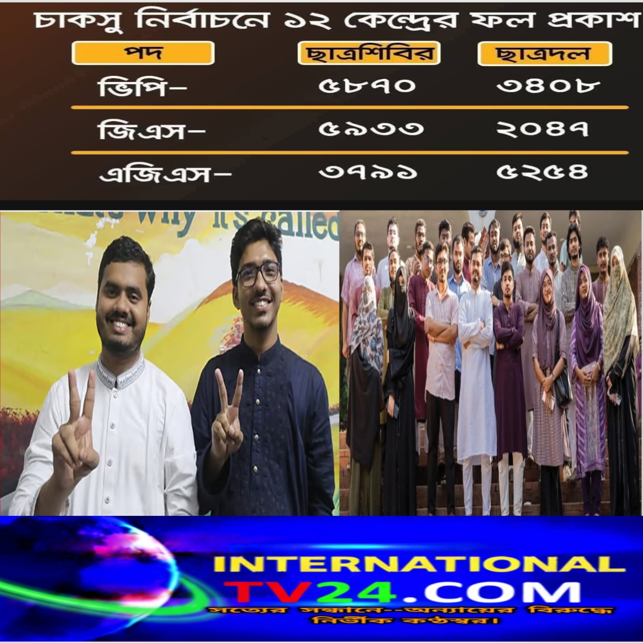 চট্টগ্রাম বিশ্ববিদ্যালয়ের কেন্দ্রীয় ছাত্র সংসদ (চাকসু) ২০২৫ সালের নির্বাচন-এর ফল ঘোষণা করা হয়েছে। দীর্ঘ ৪৪ বছর পর ইসলামী ছাত্রশিবির তাদের সমর্থিত প্যানেলের প্রার্থীর মাধ্যমে শীর্ষ পদে ফিরে এসেছে চাকসু নির্বাচনে জয়ী ইব্রাহিম ও সাঈদ